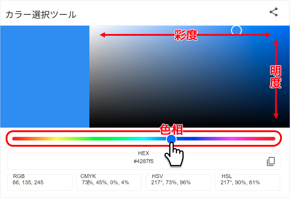 Googleの「カラー選択ツール(カラーピッカー)」の使い方・出し方