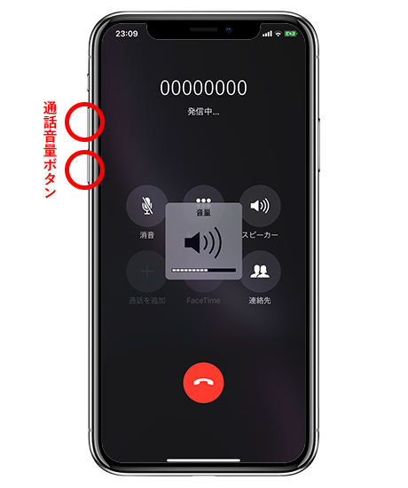 Iphone 音量 着信 通知音量 通話音量の調整方法 Func ファンク