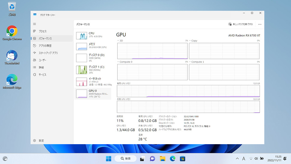 Windows 11タスクマネージャーのパフォーマンス画面